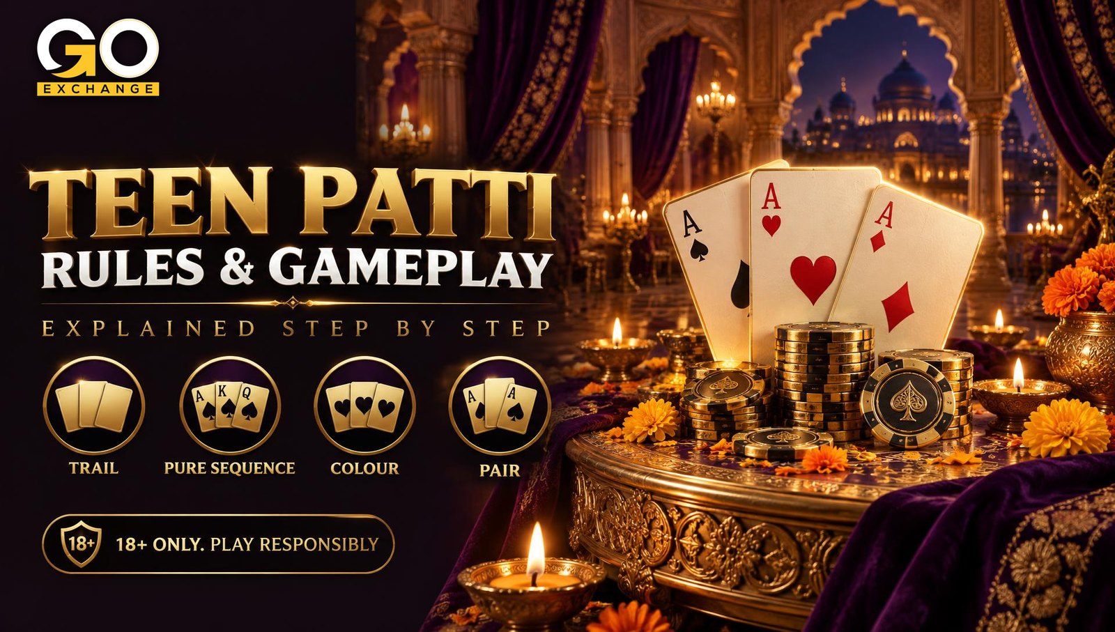 Teen Patti rules and gameplay explained