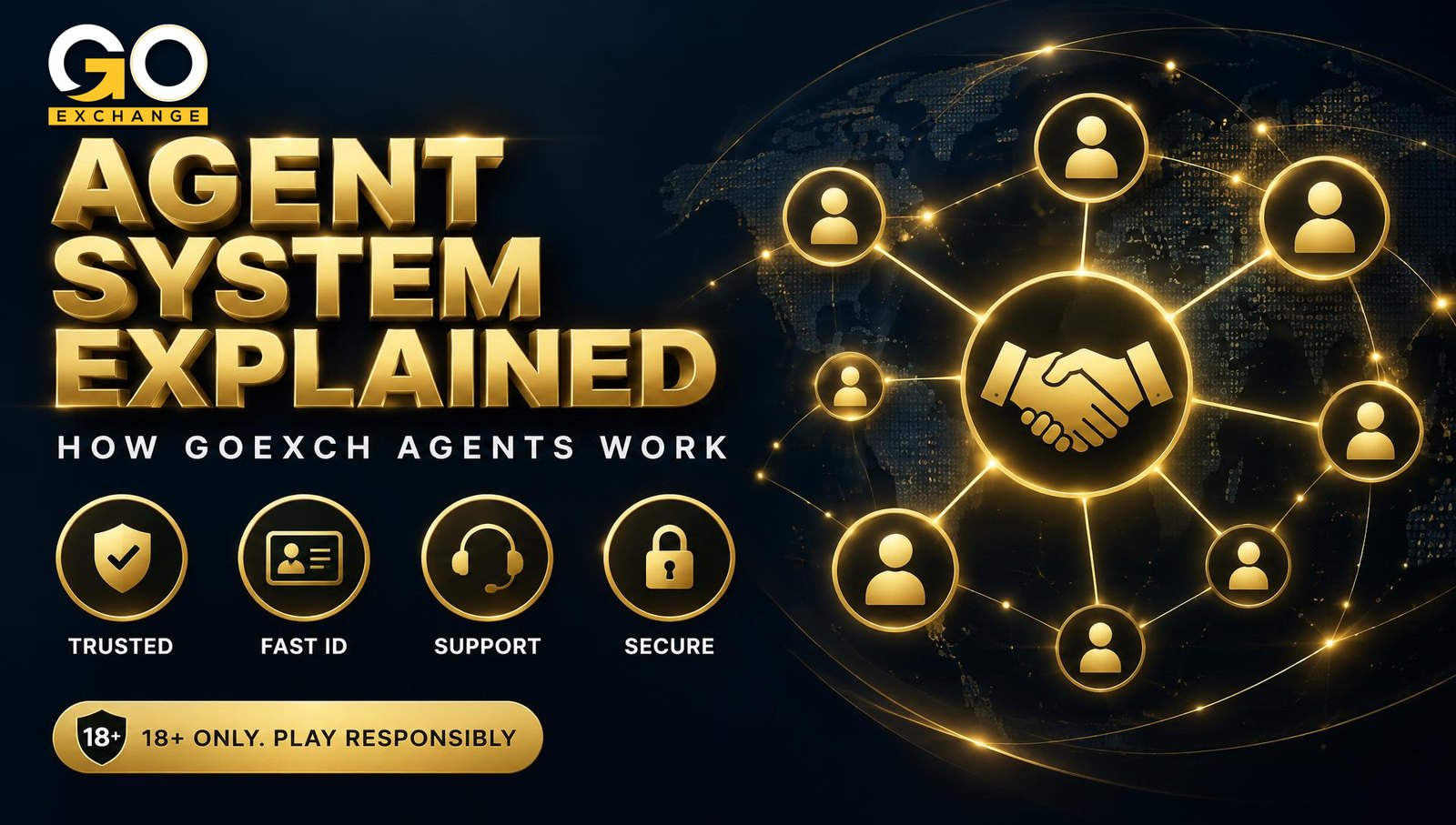 The Goexch agent system explained