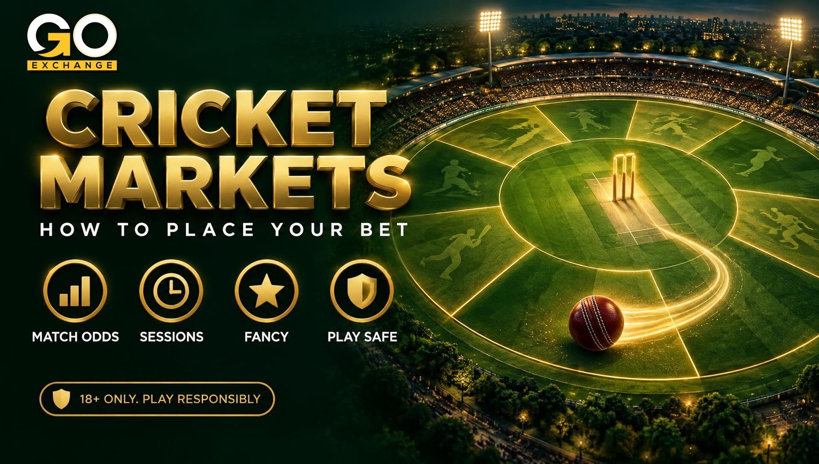 How to bet on cricket markets on Goexch