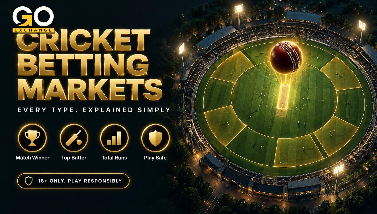 Types of cricket betting markets on Goexch